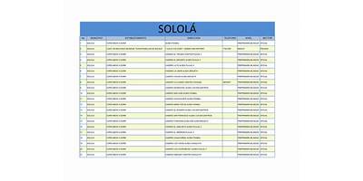 ANEXO A EORM