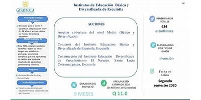INSTITUTO NACIONAL DE EDUCACION DIVERSIFICADA