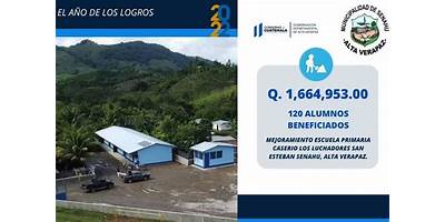 EORM CASERÍO TRES RÍOS
