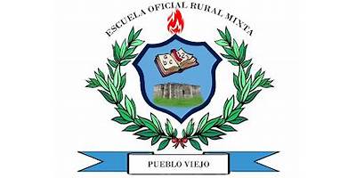 EORM