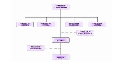 NUCLEO FAMILIAR EDUCATIVO PARA EL DESARROLLO NUFED