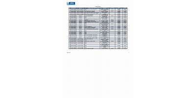 EODP ANEXA EORM